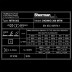 300A Synergia DIGIMIG 300 MTM/4R SHERMAN (TEC0224)